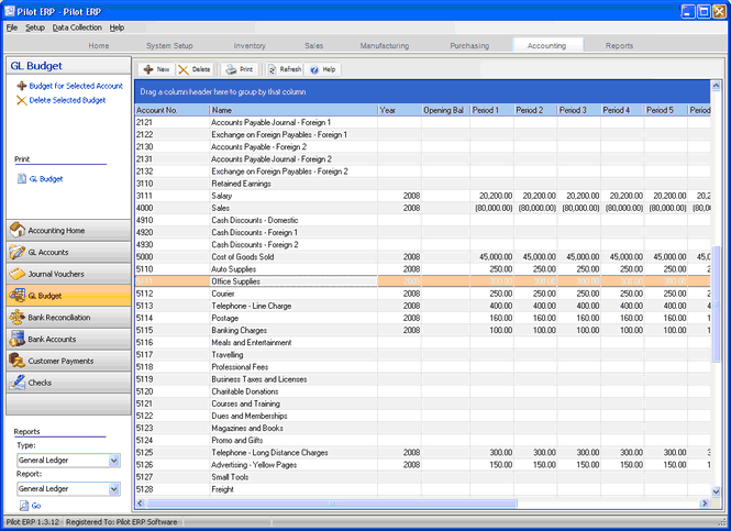 budgetlist